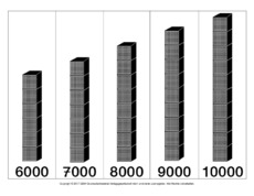 Zahlen-bis-10000-3-2.pdf